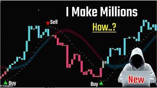 How I Make Millions  Strong buy sell signal  Work all Timeframe