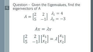 How to Find Eigenvectors from Eigenvalues 2x2 Fully Worked Example