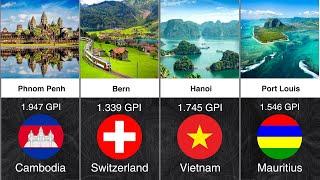 Safest Countries To Live In - Global Peace Index GPI