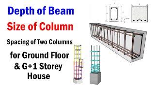 Size of Beam  Size of Column and Spacing between Two Column