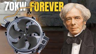 The Faraday Paradox NEW FREE ENERGY GENERATOR 70KW - FREE ENERGY FOREVER