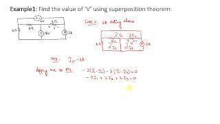 Superposition theorem