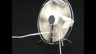 ventilatore termozeta