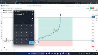 BankNifty 15 Min  Magic Indicator Setup Results - Indicator With 90% Accuracy & 110 RR Ratio