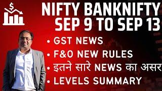 Nifty Prediction and Bank Nifty Analysis for Monday  9 September  24  Bank Nifty Tomorrow