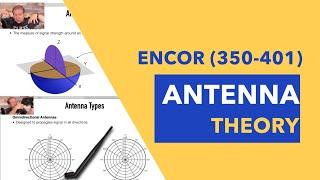 ENCOR 350-401 Topic Antenna Theory