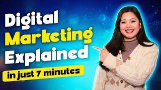 What EXACTLY is Digital Marketing???  Explained in Nepali