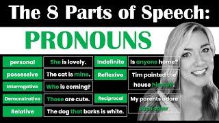 The Parts of Speech PRONOUNS  8 Types of Pronouns  English Grammar for Beginners