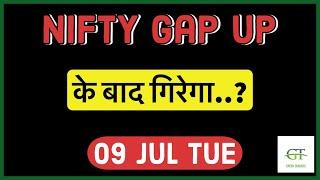 Nifty and Banknifty prediction for tommorow Nifty and Banknifty view for tommorow