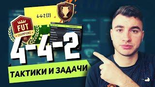 FIFA 22 ЛУЧШИЕ ТАКТИКИ И ЗАДАЧИ 442  СХЕМА КИБЕРСПОРТСМЕНОВ ФИФА 22