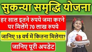 Sukanya Samriddhi Yojana SSY Account 2024 Hindi  Post Office Sukanya Yojana 2024 Interest Rate