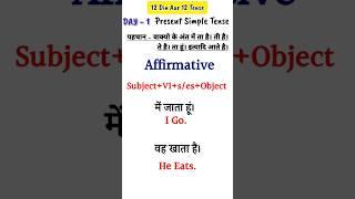 Tense  Present Simple Tense  Tense in english grammar with examples  Tense Chart  Day 1 #shorts