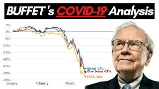 Warren Buffett on his thinking during the COVID crash 2021