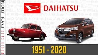 W.C.E.-Daihatsu Evolution 1951 - 2020