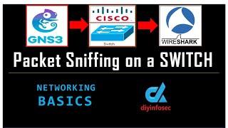 Packet Sniffing on a Network Switch
