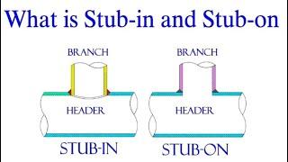 What is the difference between Stub-in and Stub-on.