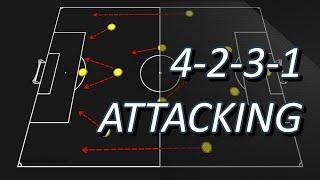 4-2-3-1 attacking. The analysis of formation and players role
