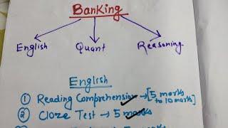 How to prepare for banking exams 2022 