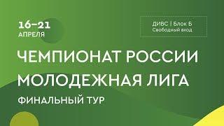 17.04.2019  Уралочка-НТМК - Динамо-Метар  Чемпионат России Молодежная лига 2019 финал