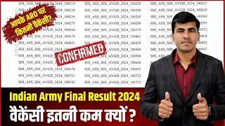 Indian Army Agniveer Final Result 2024  Army Agniveer Final Merit List 2024  Army Result 2024