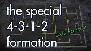 The special 4-3-1-2 formation 4-4-2 diamond Attacking and defensive tactics