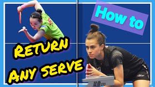 HOW TO RETURN ANY SERVE  STEP-BY-STEP GUIDE