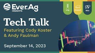 Tech Talk - Fairly Extremely Bullish