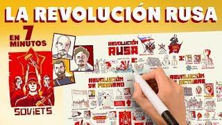 Russian Revolution in 7 minutes