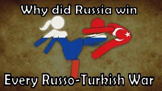 Why did Russia win the Russo-Turkish Wars