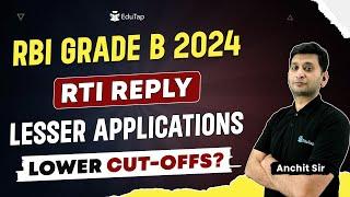 Number of Applicants in RBI Grade B 2024  RBI 2024 Competition Analysis  RBI Grade B Cut-Off 2024