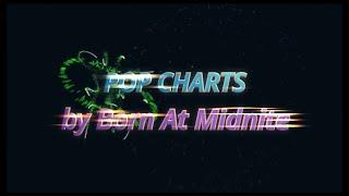 Born At Midnite - Pop Charts Demo Remix