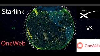 Starlink vs OneWeb Satellite Coverage - 562021