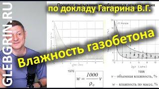 Расчетная влажность газобетона по материалам доклада В.Г. Гагарина сделанного в 2009 г.