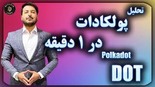  تحلیل پولکادات، در 1 دقیقه 