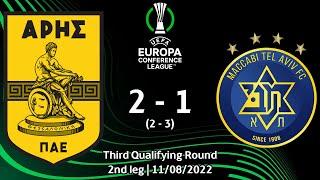 Aris vs M. Tel-Aviv  2-1  UEFA Europa Conference League 2223 Third qualifying round 2nd leg