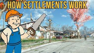 How Settlements Work  - Fallout 4 Next-Gen Update