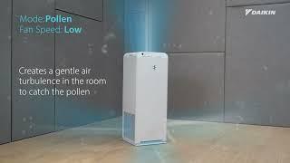 Unlocking the Power of the Daikin MCK55W Air Purifier Modes & Operation Explained