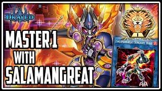 Master 1 With SALAMANGREAT - Combo Analysis