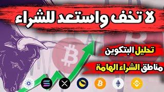 نداء لكل المستثمرين في العملات الرقمية، لا تخف لكن احذر وكن مستعدا للشراء bitcoin، crypto ،