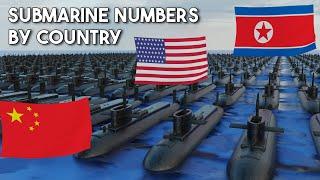 World´s Submarine Numbers are... Impressive