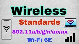Wi-Fi Standards  802.11abgnacax