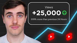 I Tried YouTube Shorts For 24 Hours  Results