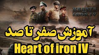 آموزش کامل بازی Heart of iron IV با کشور ایران  Heart of iron IV