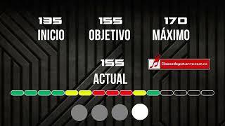 Batería metrónomo 155 BPM - Velocidad variable - DRUM LOOP