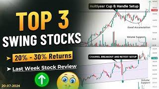 Swing Trading STOCKS for this Week 22 July – 26 July Dont Miss Out 
