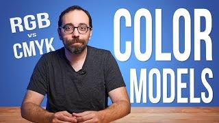 Color Models Explained Additive & Subtractive  Digital Color