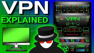VPN Virtual Private Network Explained