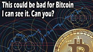 bitcoin could get a blow off top very soon