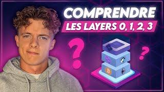 QUEST-CE QUUN LAYER EN CRYPTOMONNAIE ? Layer 1 Layer 2.. -YRILE