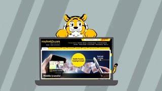 How to login for the first time on Maybank2u?